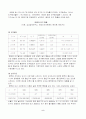 중국의 인구문제 5페이지