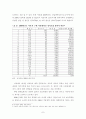 교육불평등 7페이지