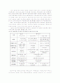 탈냉전 이후 일본 외교정책의 기조 9페이지
