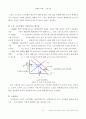 노동시장 4페이지