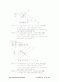 경제원론 미시편 요약정리 10페이지