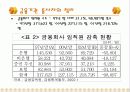 금융기업 구조조정 9페이지