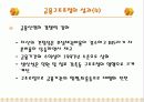 금융기업 구조조정 17페이지