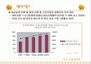 금융기업 구조조정 21페이지