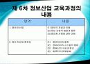 우리나라 컴퓨터 교육과정의 현황 11페이지