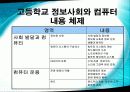 우리나라 컴퓨터 교육과정의 현황 34페이지