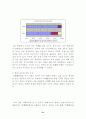 ‘아햏햏’ 문화에 대한 연구 -‘아햏햏’의 현재와 그 함의를 언어, 문화, 커뮤니케이션, 성차의 측면에서- 31페이지