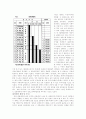 삼국시대의 사회구조와 신분제도(골품제)에 대하여 7페이지