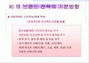 LG 건설 브랜드자이와 경쟁사 아이덴티티 구성요소(7가지)비교 우위전략 4페이지