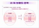 LG 건설 브랜드자이와 경쟁사 아이덴티티 구성요소(7가지)비교 우위전략 5페이지