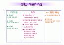 LG 건설 브랜드자이와 경쟁사 아이덴티티 구성요소(7가지)비교 우위전략 12페이지