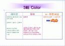 LG 건설 브랜드자이와 경쟁사 아이덴티티 구성요소(7가지)비교 우위전략 14페이지