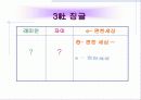 LG 건설 브랜드자이와 경쟁사 아이덴티티 구성요소(7가지)비교 우위전략 16페이지