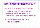 LG 건설 브랜드자이와 경쟁사 아이덴티티 구성요소(7가지)비교 우위전략 20페이지