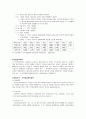 국민연금에 대해 조사 2페이지