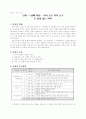 국어과 교수-학습과정안 1페이지