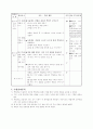 국어과 교수-학습과정안 4페이지