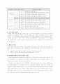 국어과 교수-학습과정안 9페이지