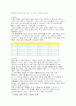 아동기의 발달-신체발달을 중심으로 2페이지