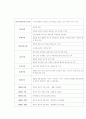 영광시에 대한 모든자료 3페이지