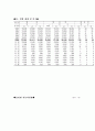 영광시에 대한 모든자료 6페이지