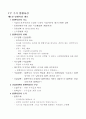 증권투자상담사 2권 핵심 요약정리.. 1페이지