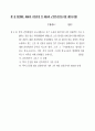 2002년 사법고시 2차 기출문제 3페이지