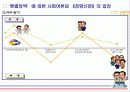 『햇볕정책』에 관한 입장 : 경향신문을 중심으로 6페이지