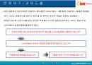 포인트 적립 카드 사용에 따른 구매행위 : OK Cashbag 카드를 중심으로 3페이지