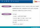 포인트 적립 카드 사용에 따른 구매행위 : OK Cashbag 카드를 중심으로 4페이지