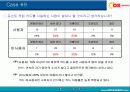 포인트 적립 카드 사용에 따른 구매행위 : OK Cashbag 카드를 중심으로 13페이지