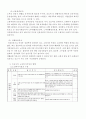 노인문제과 실버산업 14페이지