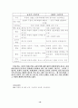구성주의 특성과 교육 16페이지