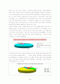 매스컴과 대중문화-설문조사 및 다양한 접근 및 분석 방법 적용을 통한 결론 도출 4페이지