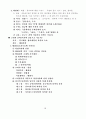 공무원 시험 문학요점정리 10페이지