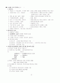 공무원 시험 문학요점정리 12페이지