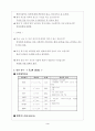 자궁내막증(모성 케이스) 3페이지