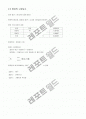 대학 일반화학 1 5페이지