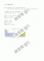 대학 일반화학 1 6페이지