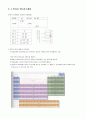 대학 일반화학 1 27페이지
