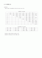 대학 일반화학 1 39페이지