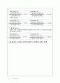 기업경영분석 22페이지