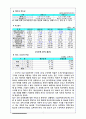 대신증권 VS 삼성증권 분석 4페이지