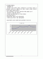 대신증권 VS 삼성증권 분석 8페이지