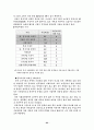 유통기업분석 93페이지