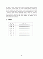 유통기업분석 98페이지