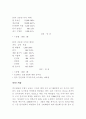 외식창업 11페이지