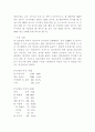 외식창업 21페이지