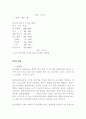 외식창업 29페이지