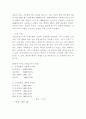 외식창업 36페이지